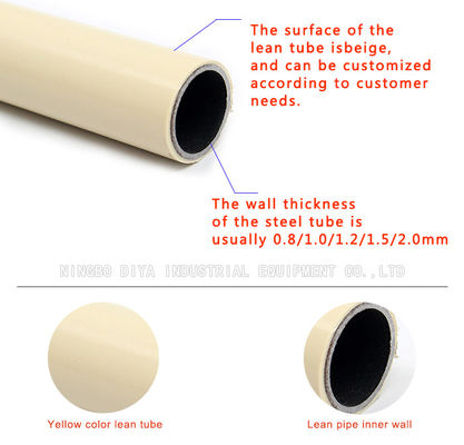 Diameter 28mm Lean Pipe , White Color PE Coated Steel Pipe For Workshop